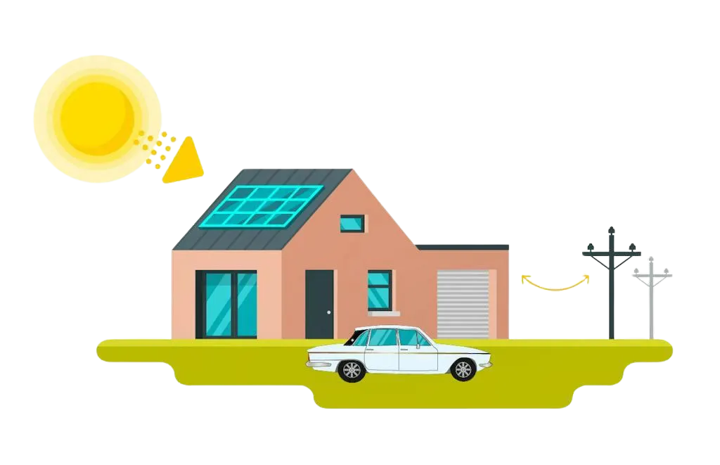 Grid connected solar power