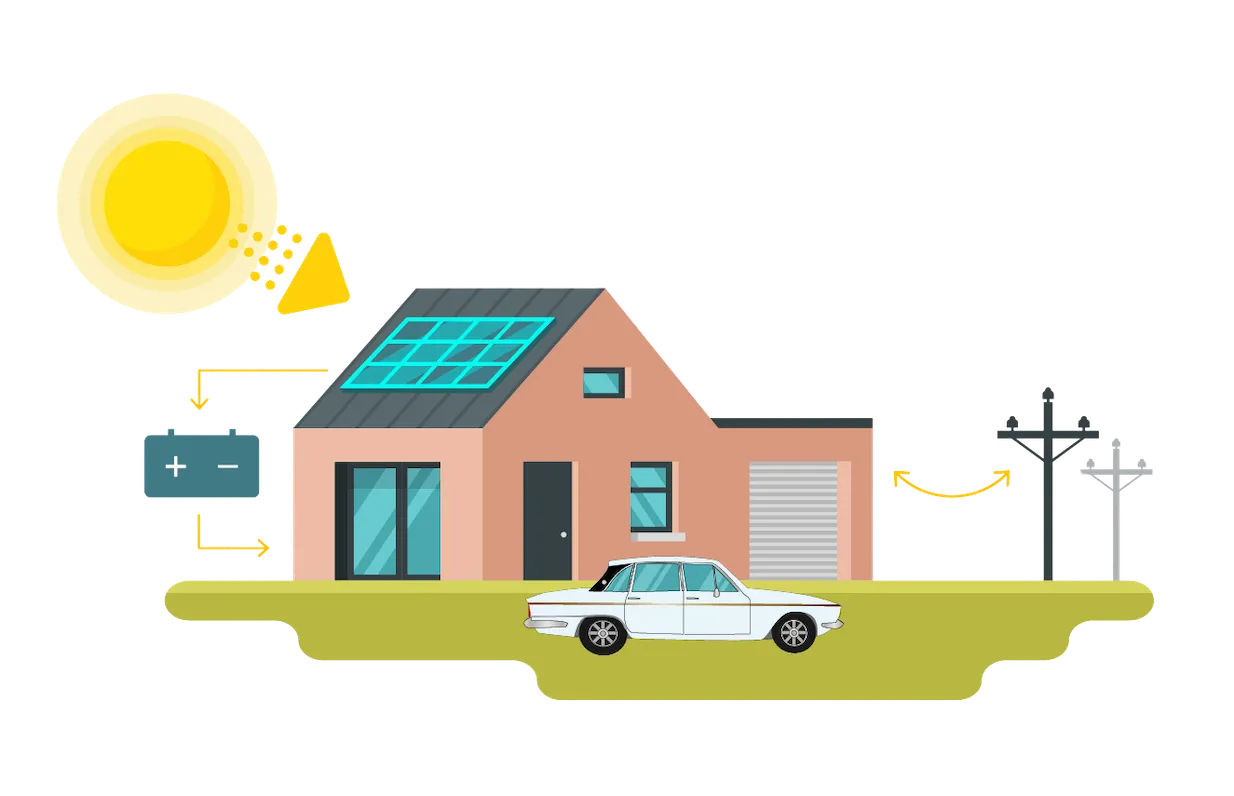 Hybrid solar power