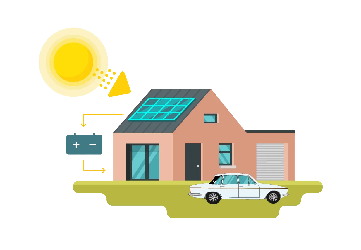 Off grid solar power