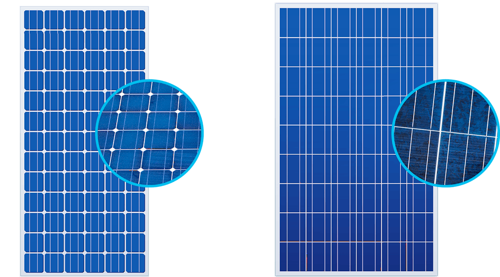 mono vs poly panels