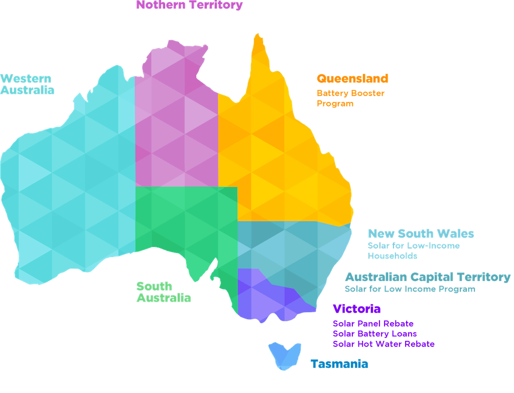 State level rebates